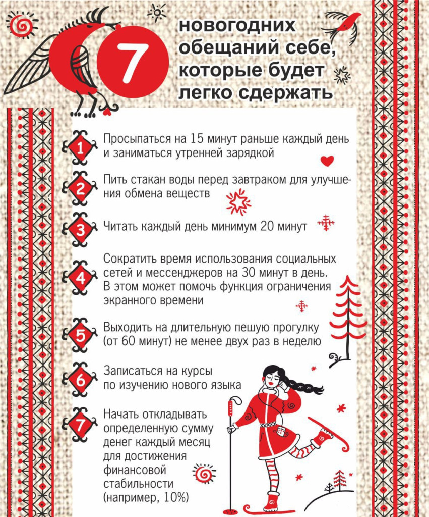 Примеры интересных обещаний на новый год Новогоднее обещание YouTube